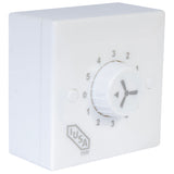Ventilador De Techo Metal Ceja Bco 56" 64W 5 Velocidades Iusa