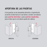 Cerradura de barra libre, blíster